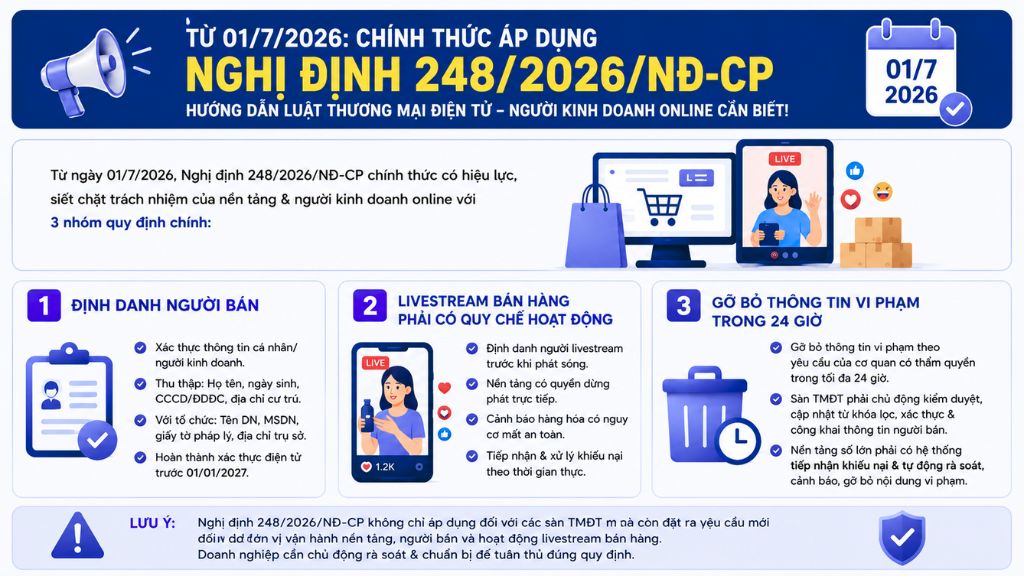 Giải pháp định danh người bán và xác thực livestream toàn diện từ South Telecom